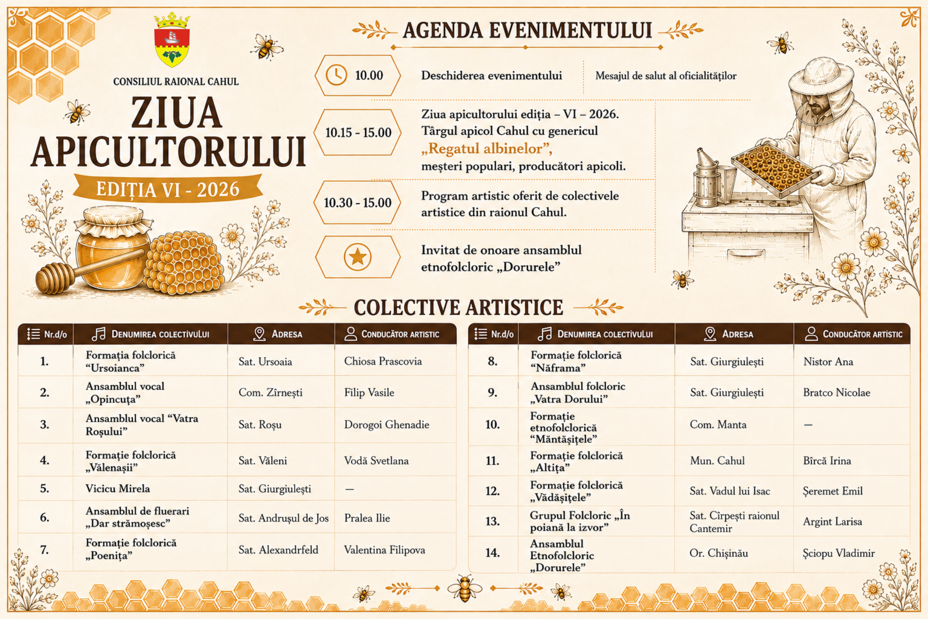  „Ziua Apicultorului” – agenda evenimentului din 23 august 2026
